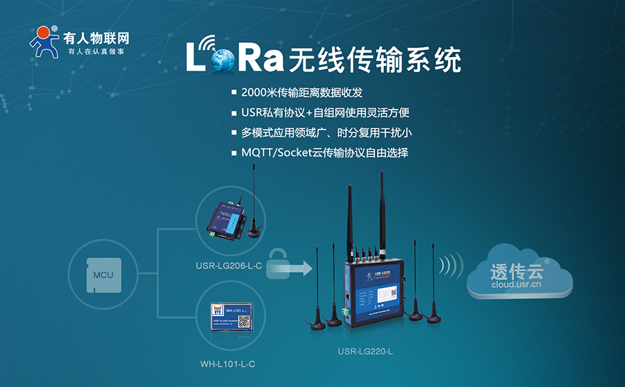 lora數據傳輸時lora頻段是如何發出信號呢