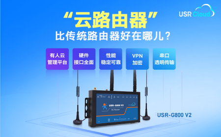 多網口4G工業“云路由器”USR-G800 V2，戶外快速入網+遠程網絡運維