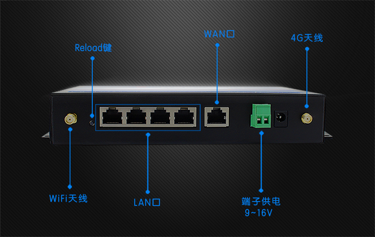 USR-G800_4G工業路由器