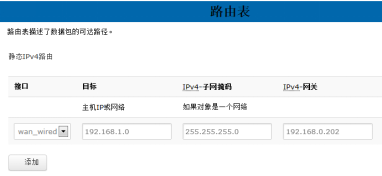 4G工業路由器的靜態路由功能