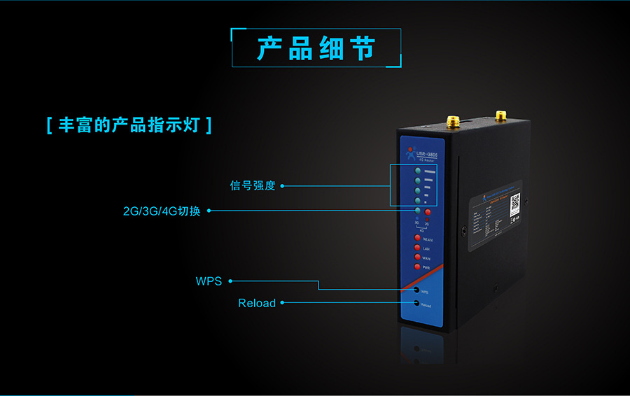 4G無線路由器產品細節