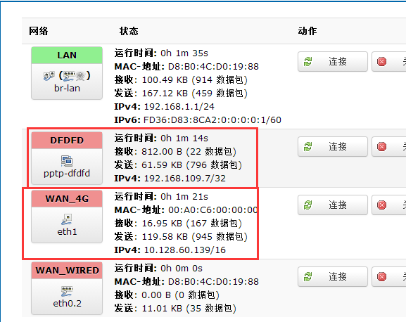 4G工業路由器的VPN+端口映射