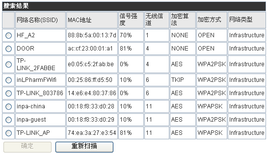 WIFI的參數設置