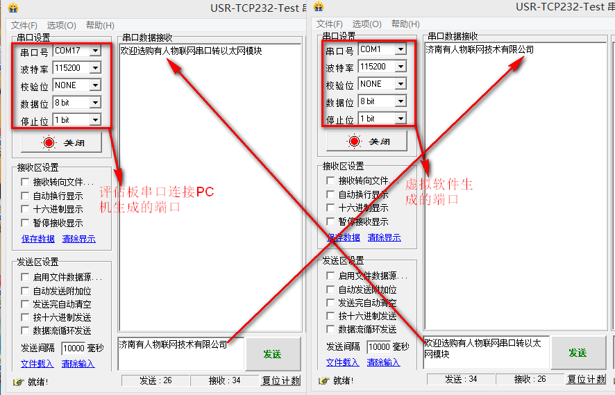 超級(jí)網(wǎng)口的基本測(cè)試通信和使用案例