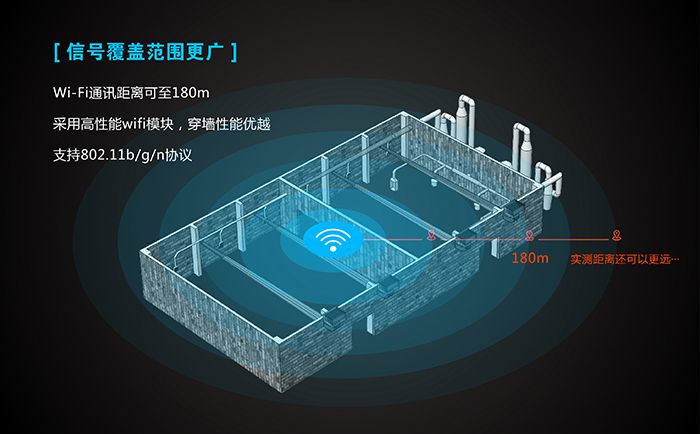 工業路由器應用行業：覆蓋范圍廣