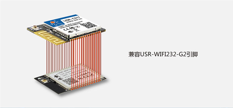 低功耗嵌入式串口轉WIFI模塊：引腳兼容