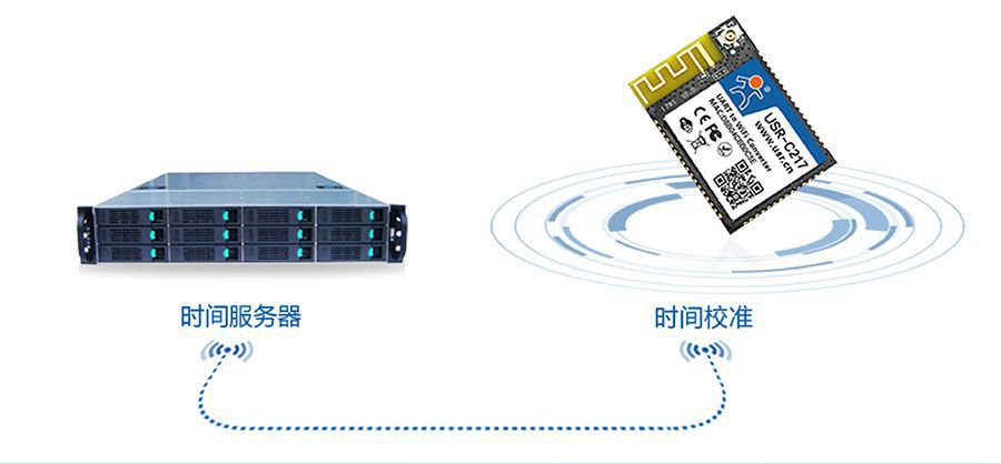 低功耗嵌入式串口轉WIFI模塊：NTP網絡時間同步