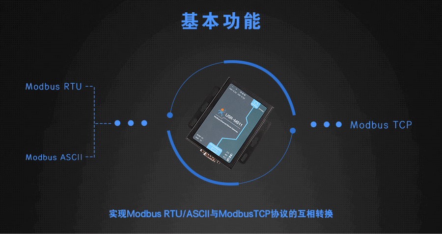 modbus網關的基本功能轉化