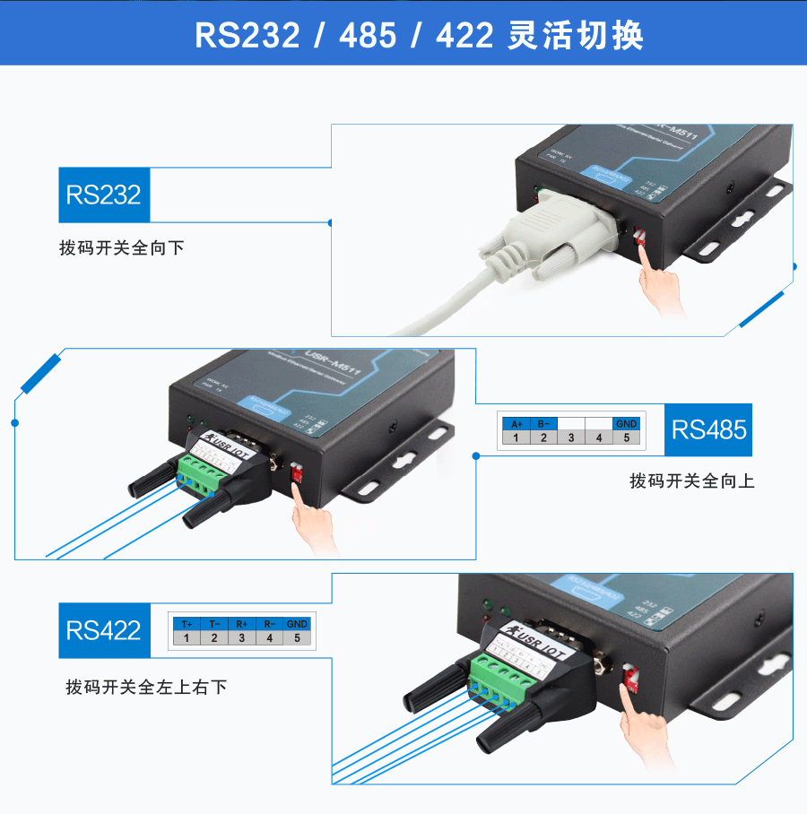 modbus網關的撥碼開關