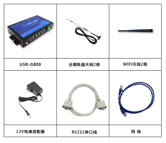 工業路由器怎么安裝