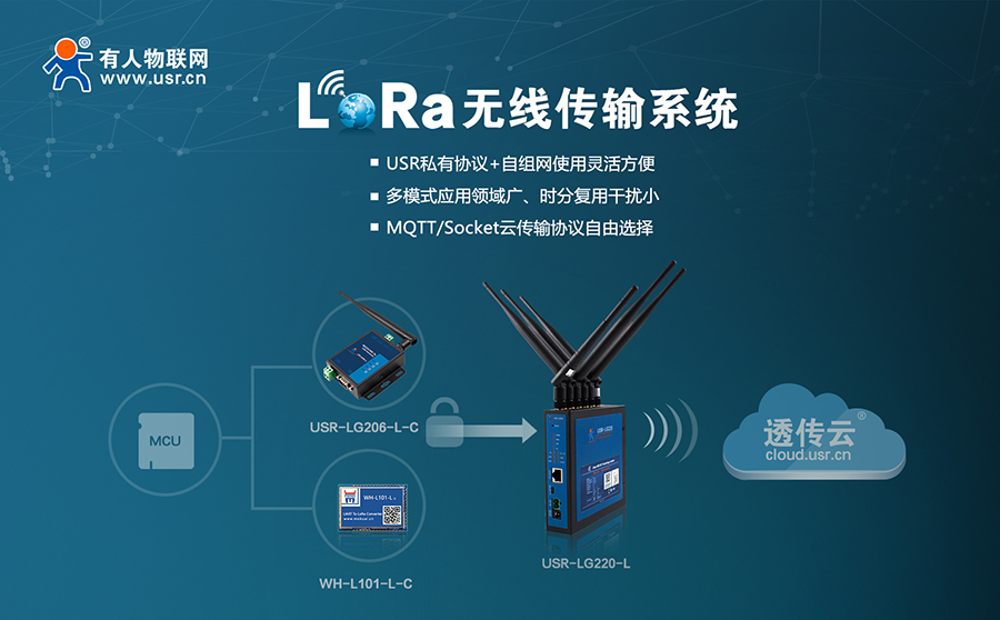 易用可靠、低成本、自組網-您的最佳Lora方案有人提供