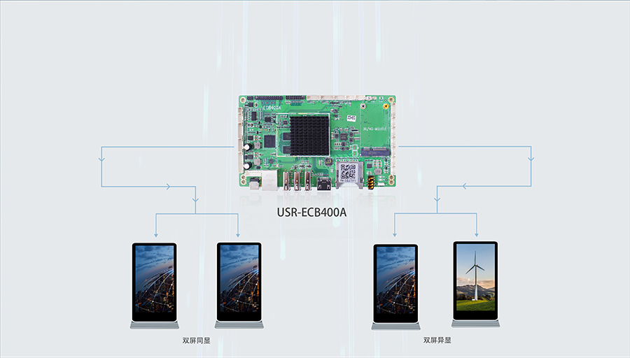 4G工控機電路板_4G工業(yè)計算機PCB電路板強大的視頻輸出