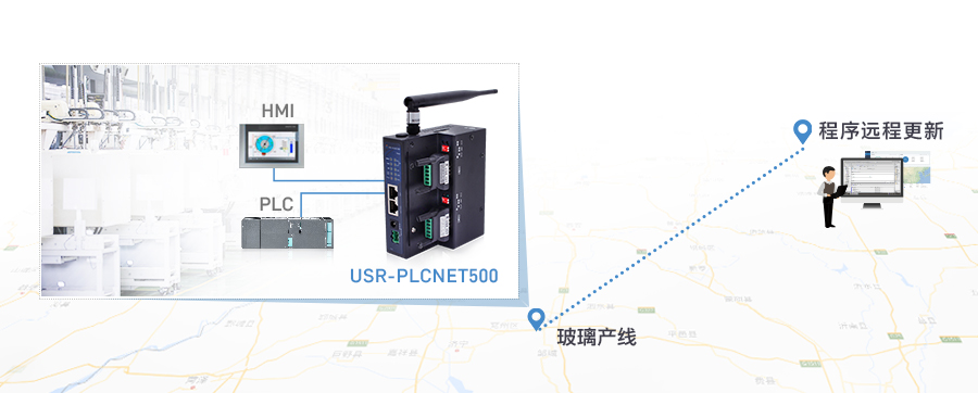 plc遠程更新