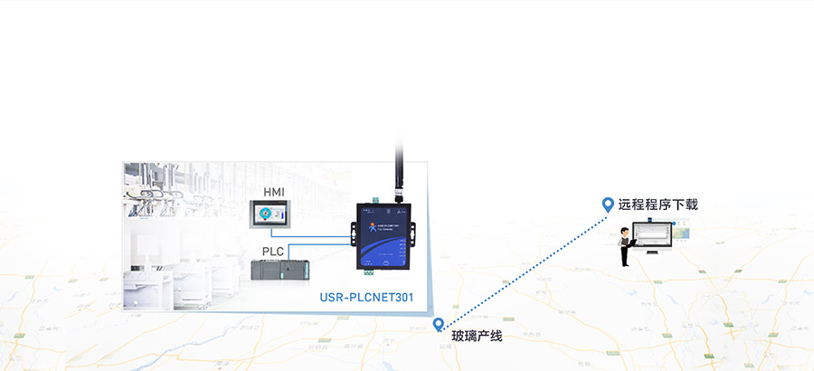 單串口工業PLC云網關_兼容工控行業的主流設備_RS232/485串口透傳的PLC傳輸終端遠程程序下載