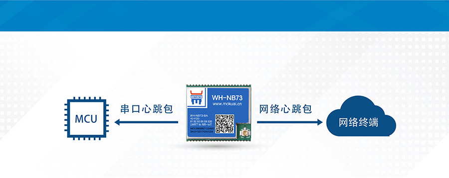 全頻段nb-iot模塊_物聯(lián)網(wǎng)nbiot模組心跳包機制