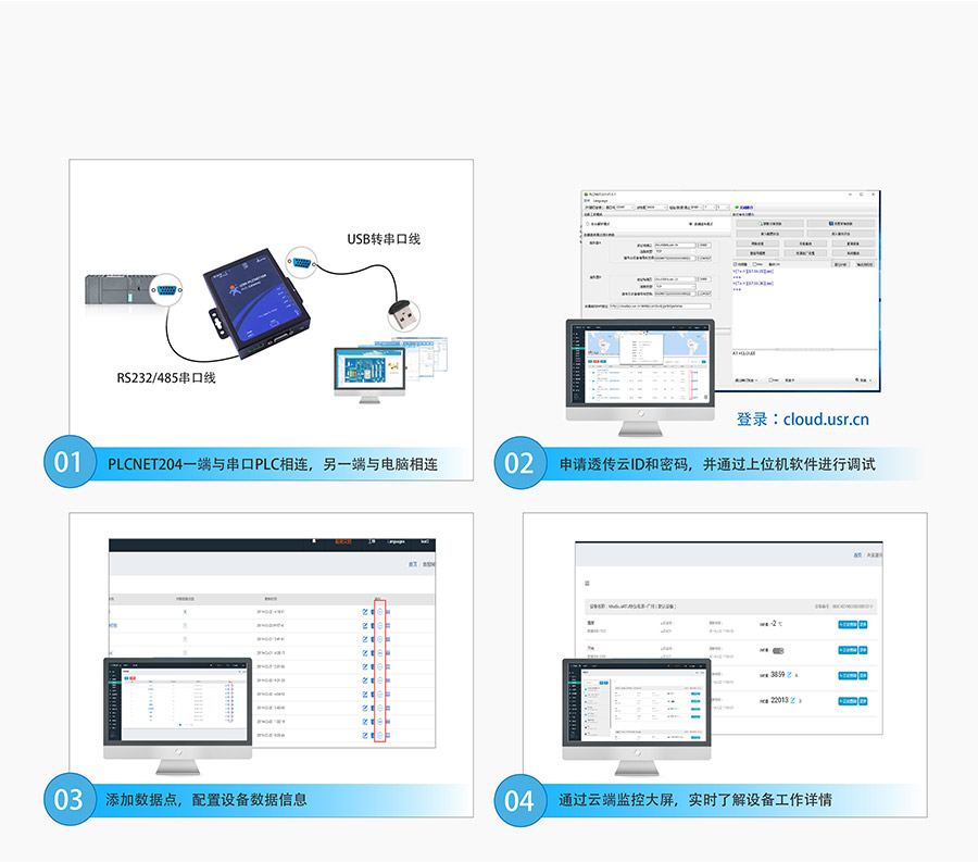 單串口工業PLC云網關_兼容工控行業的主流設備_RS232/485串口透傳的PLC傳輸終端的如何使用