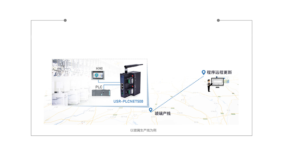 雙網口PLC云網關遠程程序下載