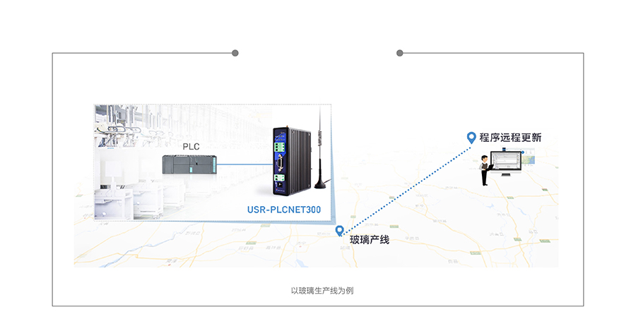 單串口工業(yè)PLC云網(wǎng)關(guān)遠(yuǎn)程程序下載