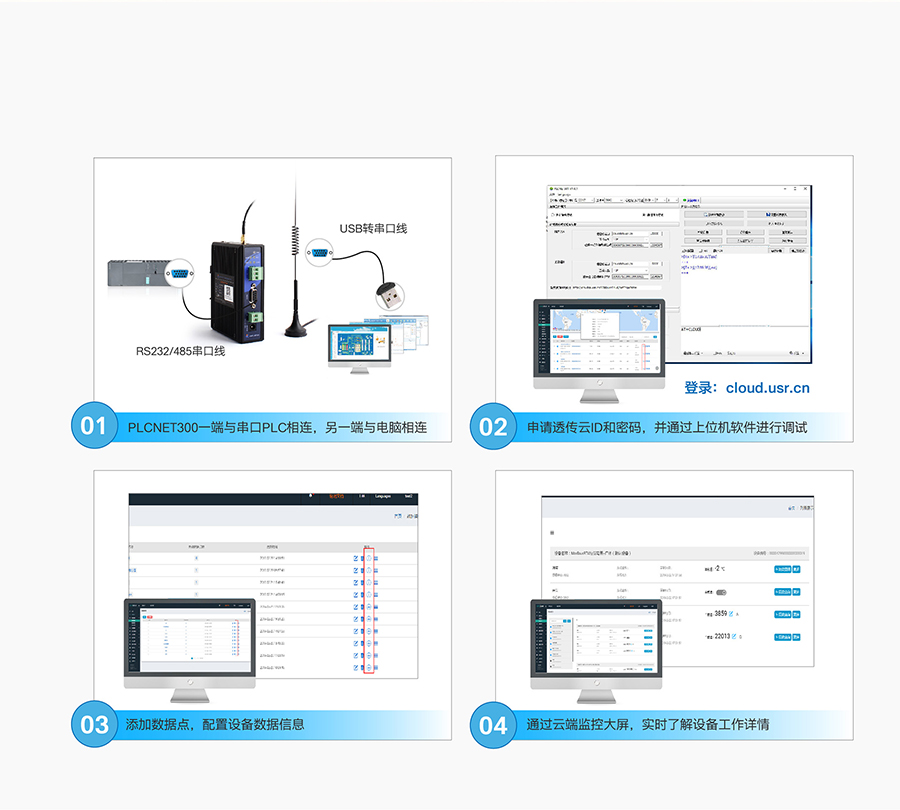 單串口工業(yè)PLC云網(wǎng)關(guān)操作簡(jiǎn)單，使用方方便