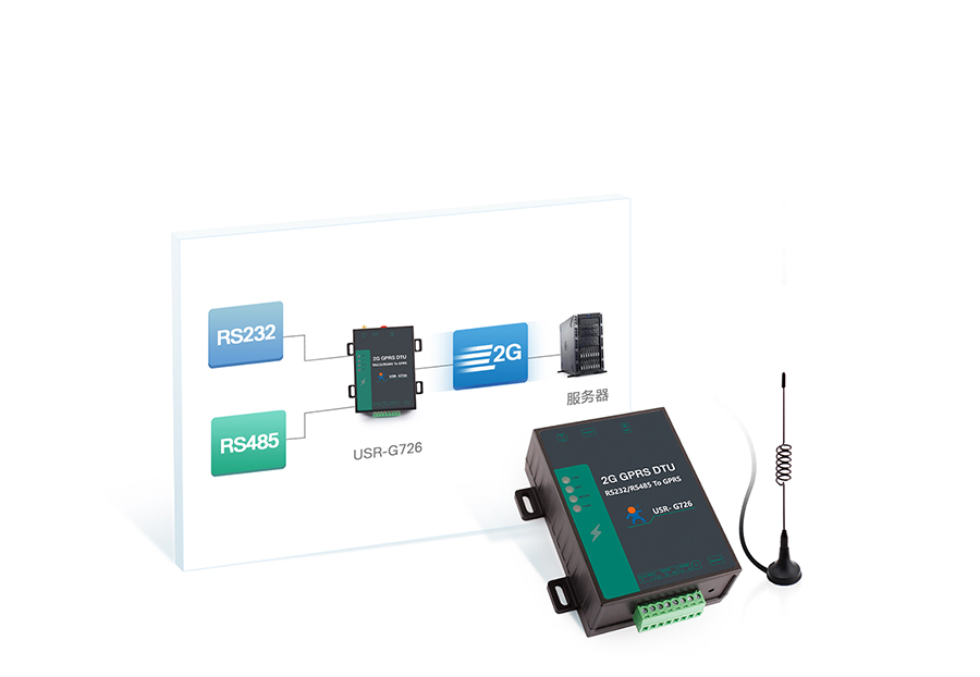 高性價比GPRS DTU基本功能