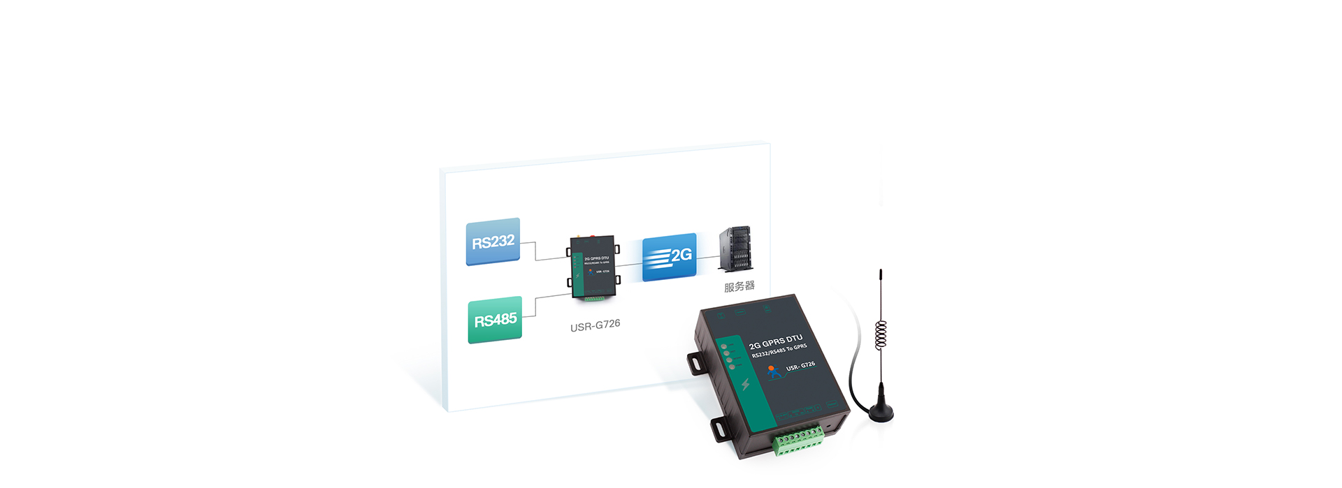 高性價比GPRS DTU基本功能