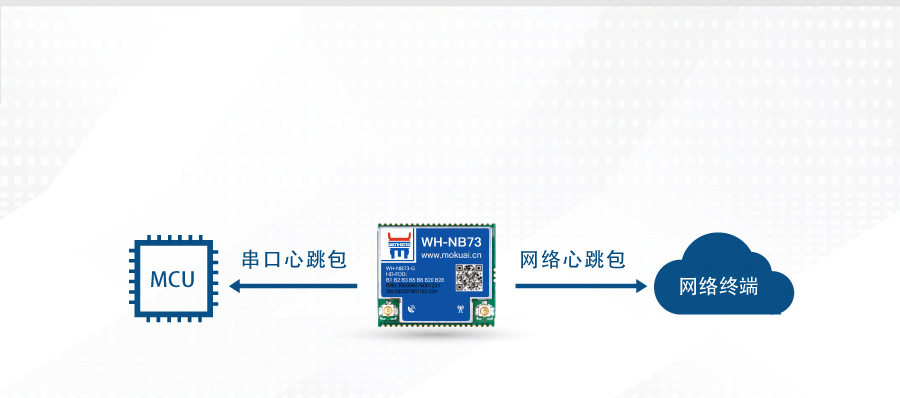 nbiot定位模塊的心跳包機制