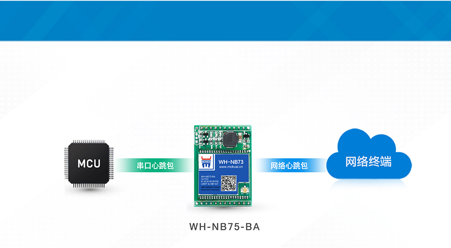 插針式NB-IoT模塊支持心跳包機制