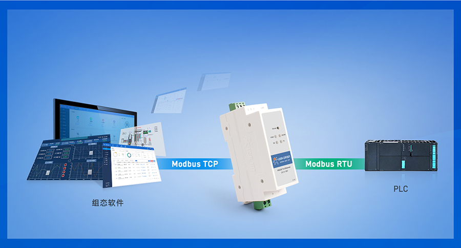 導軌式RS232串口服務器支持Modbus網關