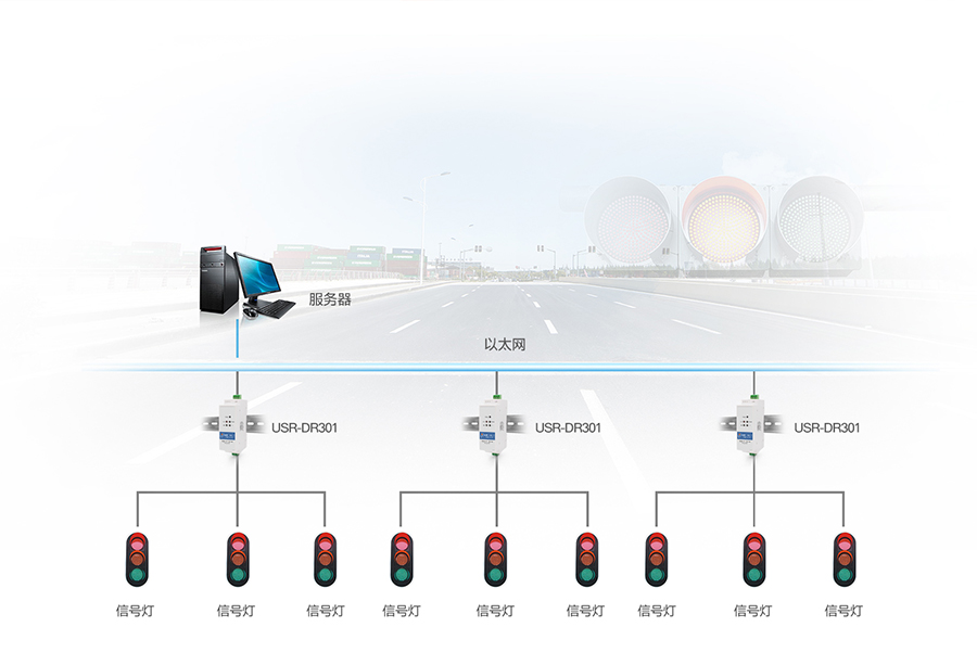 導軌式RS232串口服務器交通信號燈數據采集聯網傳輸案例