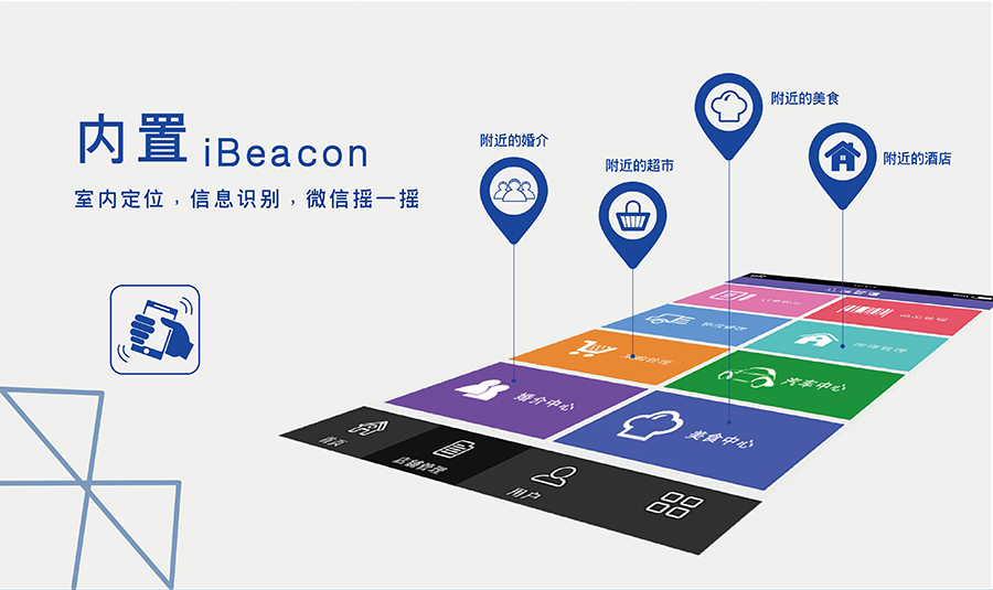 小體積BLE藍牙模塊的內置iBeacon