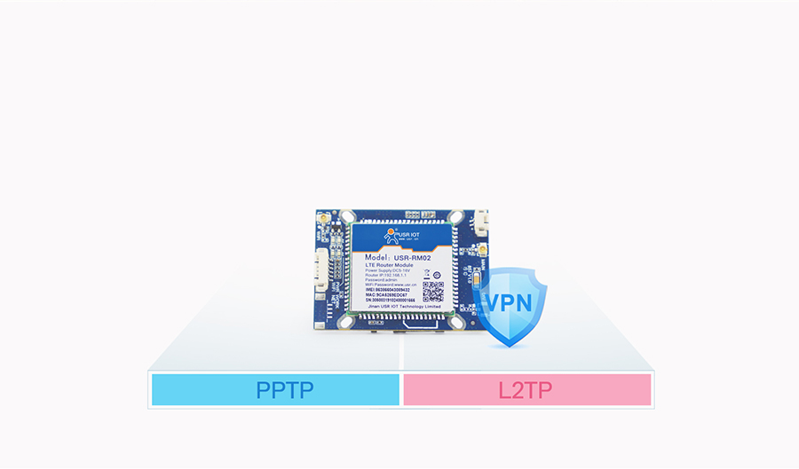 4G監控報警模塊的VPN傳輸協議