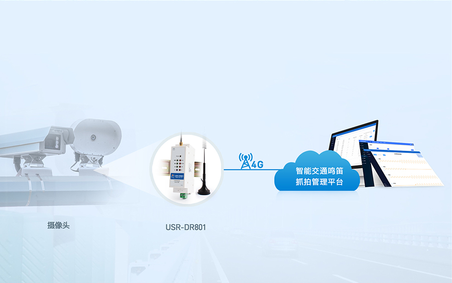 導軌式4g工業路由器的交通違法鳴笛抓拍系統聯網傳輸案例