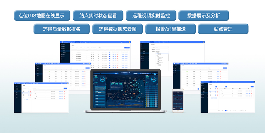 大氣網格監測屏