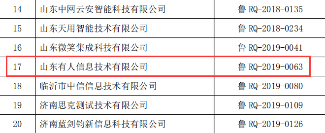 入選2019年度《山東省優秀軟件企業庫》