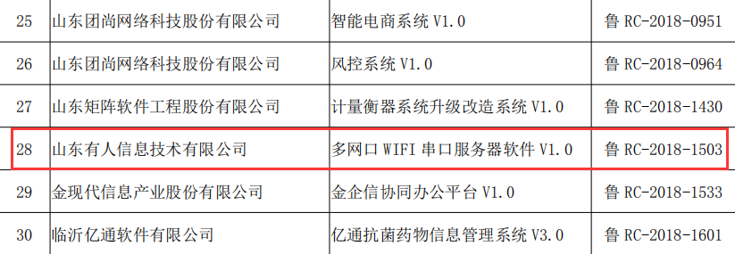 《山東省優秀軟件產品庫》名單