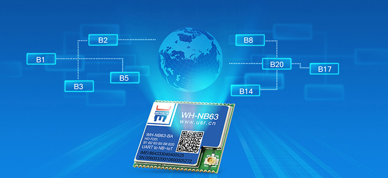 NB-IoT模塊NB63的多頻段