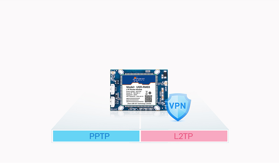 無線路由器模塊支持VPN協議專網傳輸