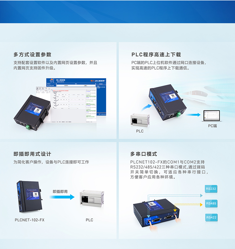 PLC以太網通訊處理器設置參數能功能