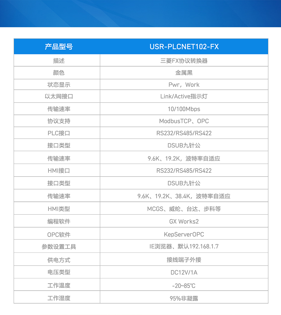 PLC以太網通訊處理器規格參數