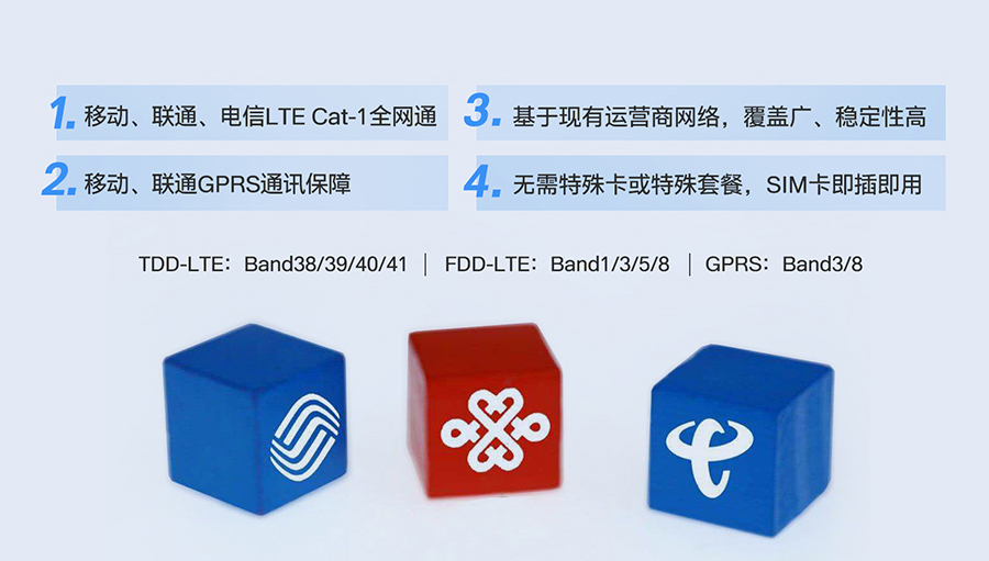 cat1 DTU的網絡制式