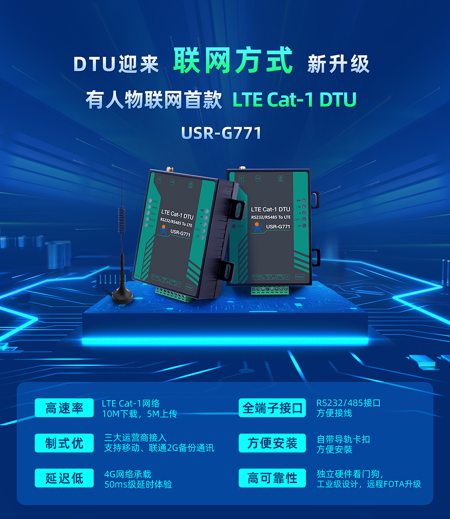 有人物聯網首款LTE Cat-1 DTU——USR-G771，今天發售