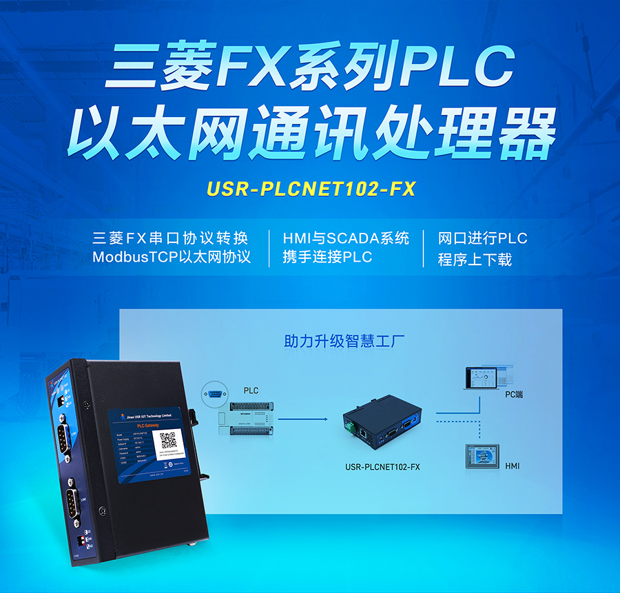 三菱FX系列PLC以太網通訊處理器——USR-PLCNET102-FX