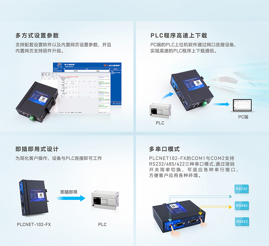 PLC以太網處理器特色功能