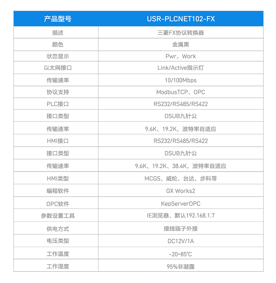 PLC以太網通訊器的規格參數