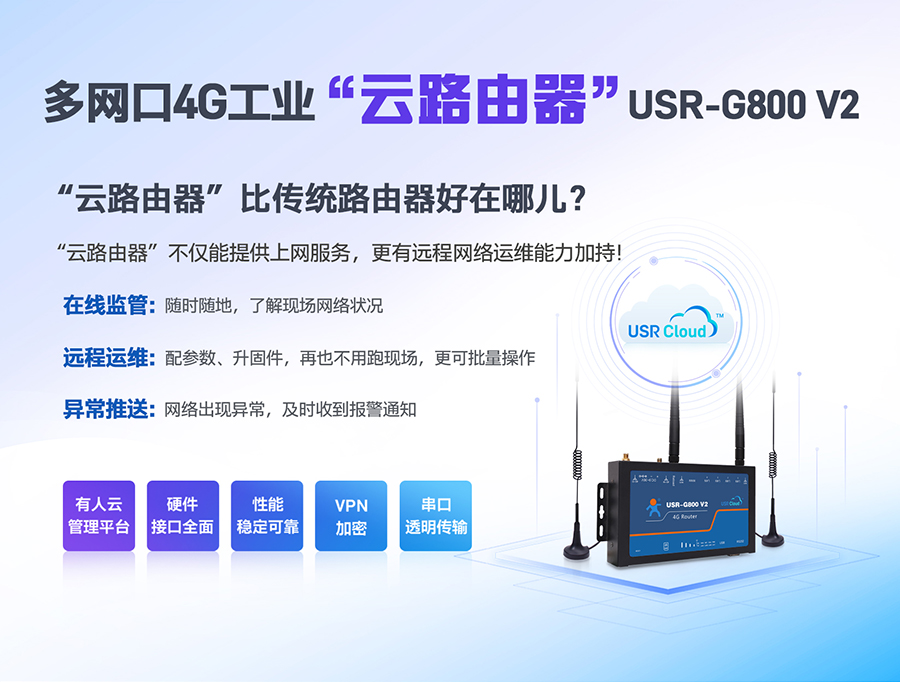 多網(wǎng)口4G工業(yè)“云路由器”USR-G800 V2，戶外快速入網(wǎng)+遠(yuǎn)程網(wǎng)絡(luò)運(yùn)維