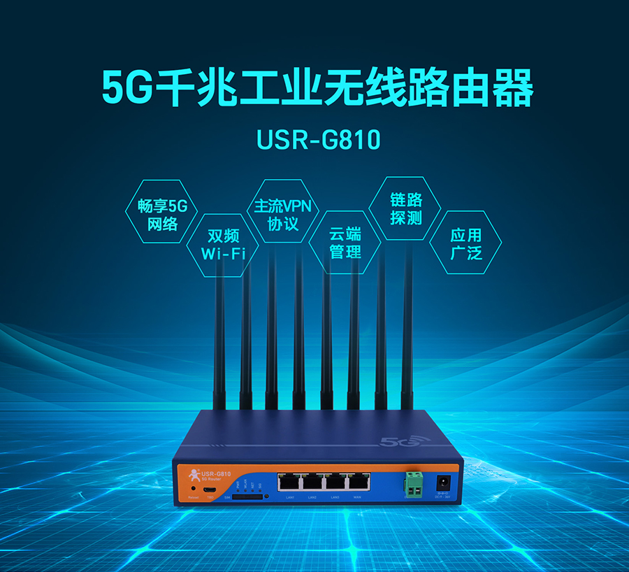 5G千兆工業路由器新上市，下單即送100G電信流量卡，僅限前30臺，先到先得