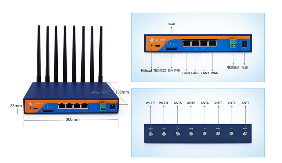 工業5G工業路由器圖片