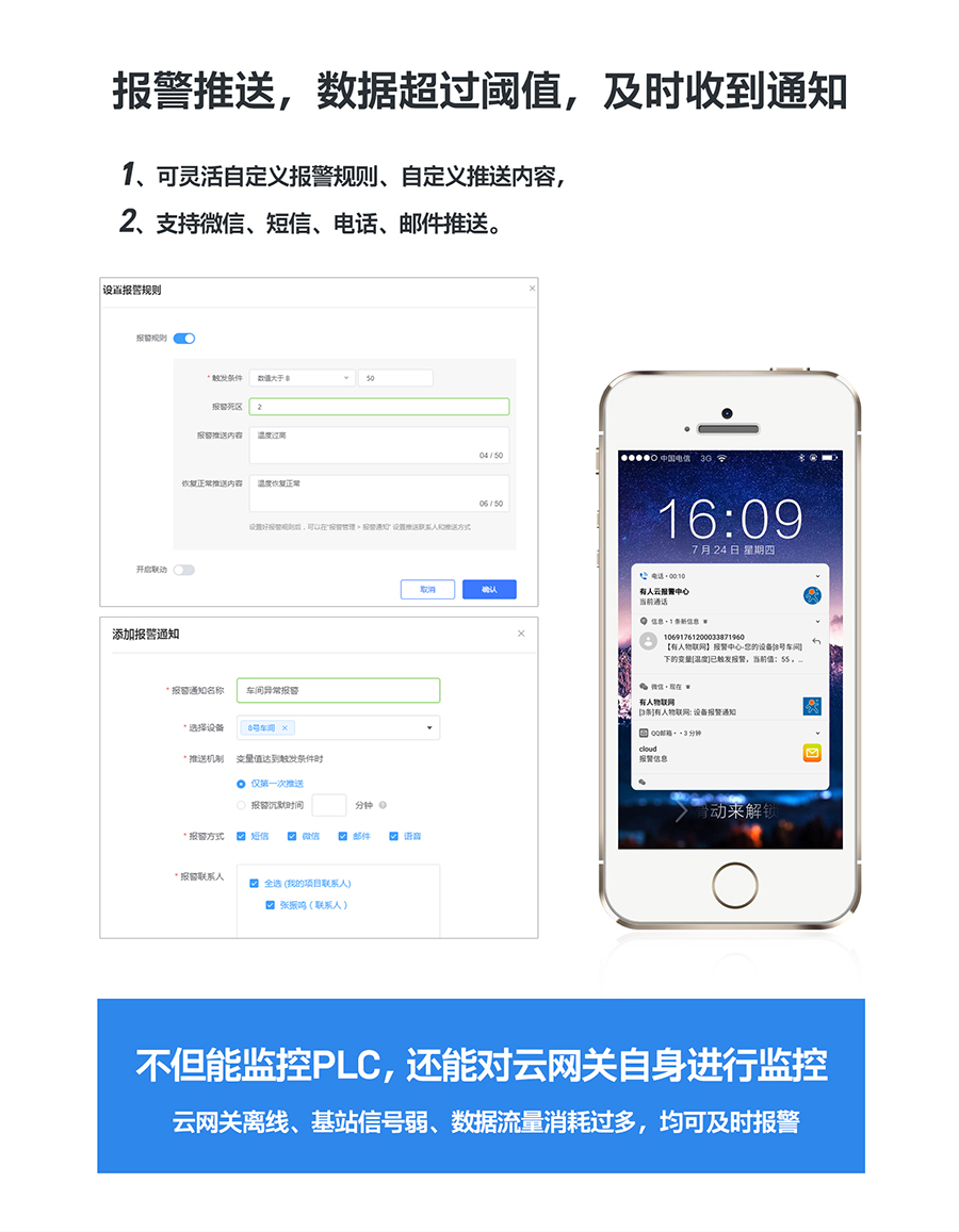 低成本PLC云網(wǎng)關(guān)：報(bào)警推送，數(shù)據(jù)超過(guò)閾值及時(shí)收到通知