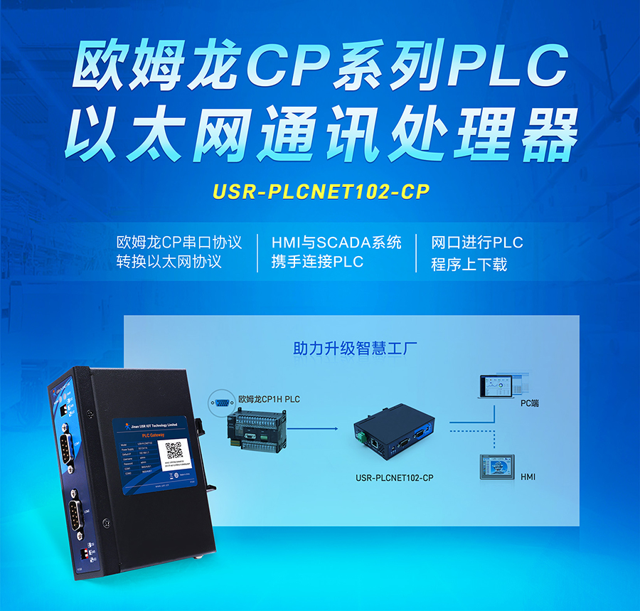 以太網通訊處理器_兼容支持歐姆龍CP系列PLC