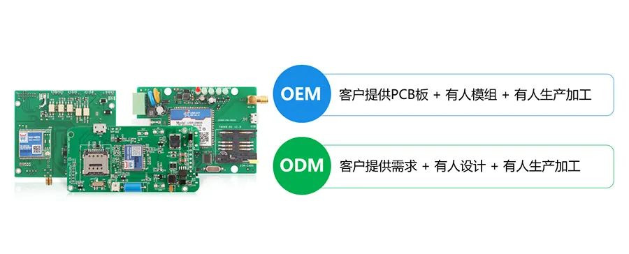 PCBA業務 OEM和ODM